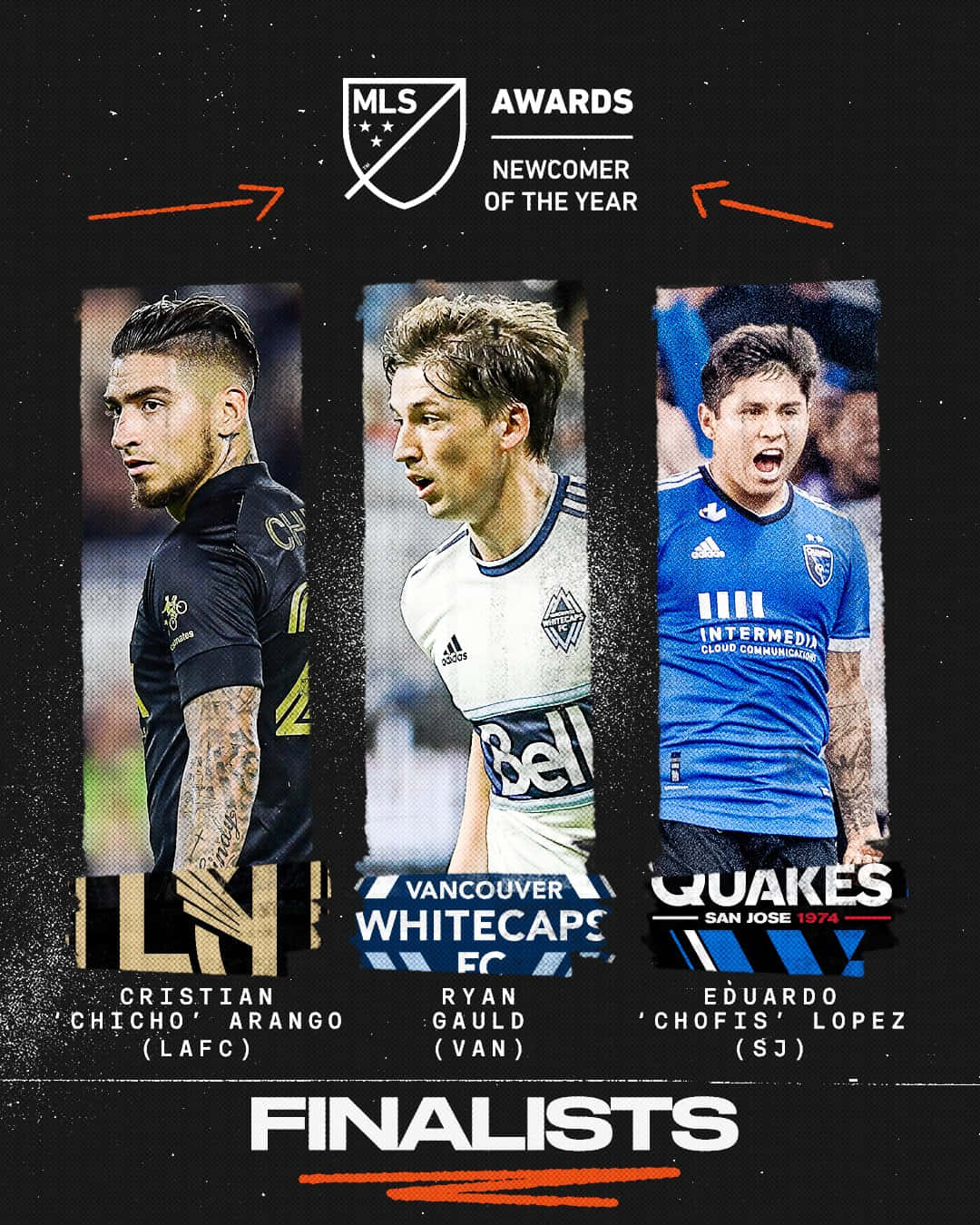 Vancouver Whitecaps Fc Ryan Gauld Newcomers Poster Wallpaper