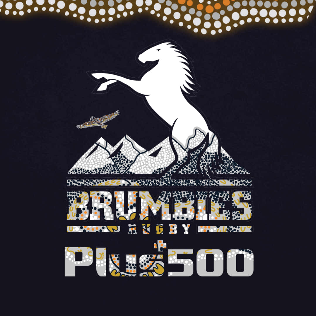 Wild Brumbies Grazing Serenely In The Scenic Landscape Wallpaper