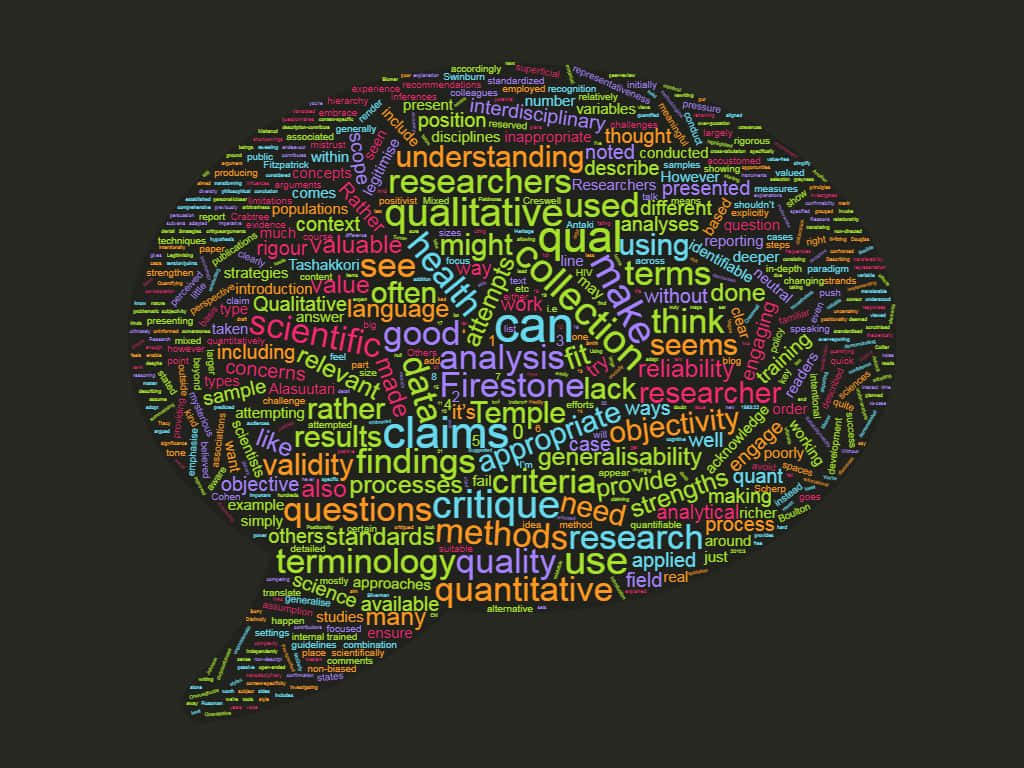 Words That Describe Qualitative Research Wallpaper