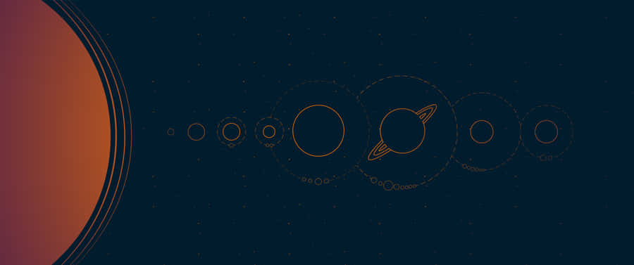 A Diagram Of The Solar System With The Planets And Moons Wallpaper