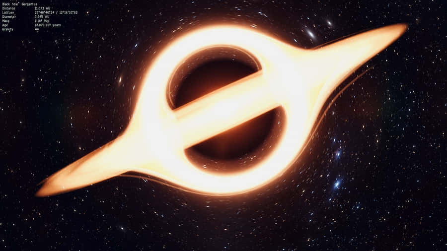 A Furious Vortex Of Space And Time Wallpaper