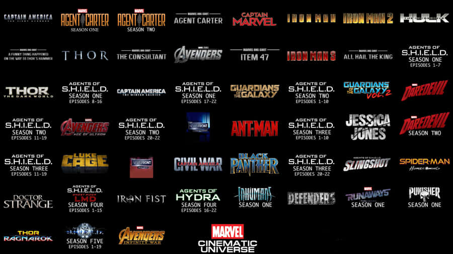 A Glorious Mcu Phase Three Heroes Photo Wallpaper