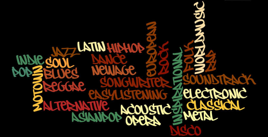 A Visual Guide To Music Genres Wallpaper