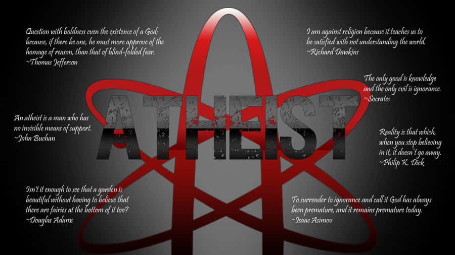 Atheist - A Poster With The Word Atheist Wallpaper