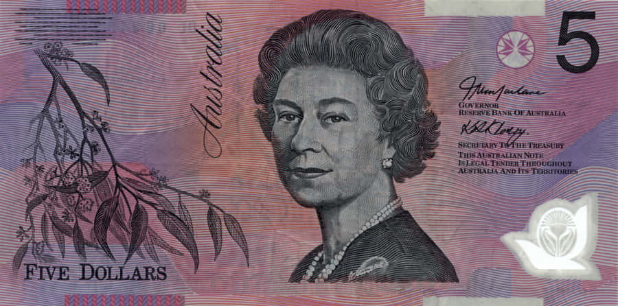 Australian Dollar Wallpaper