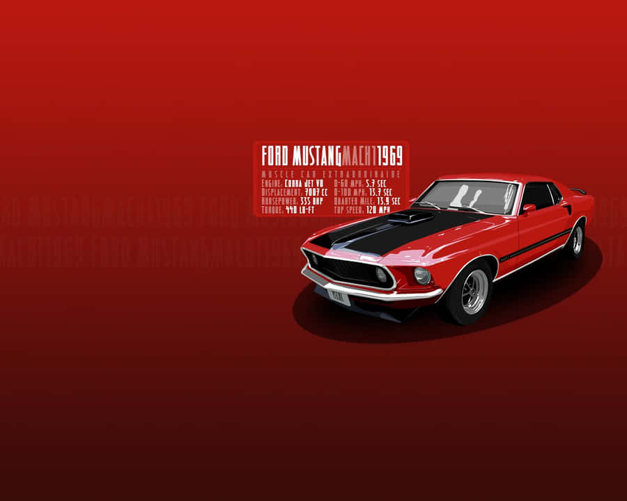 Bold And Powerful Ford Mustang Mach 1 On The Road Wallpaper