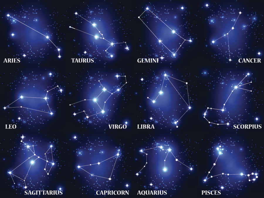 Celestial Tapestry: Exploring The Night Sky Wallpaper