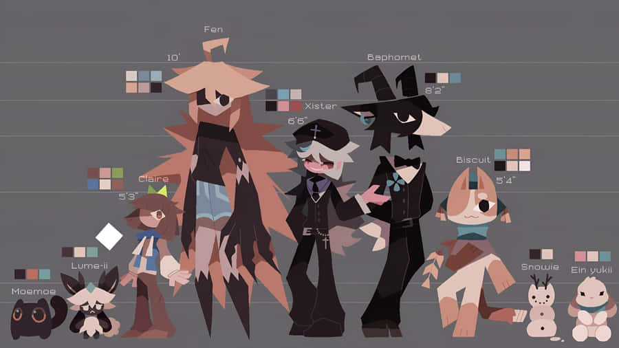 Character Design Fundamentals Wallpaper