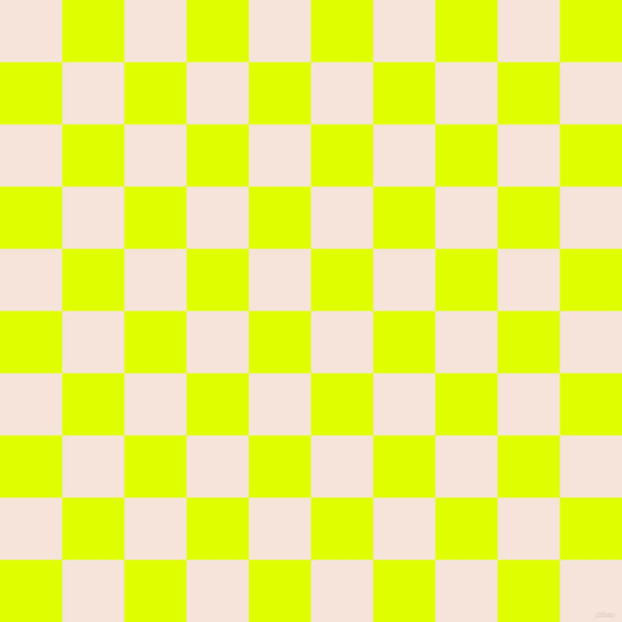 Checkers Board Empty Pattern Wallpaper