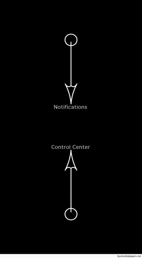 Clever Iphone Navigation Signs Wallpaper