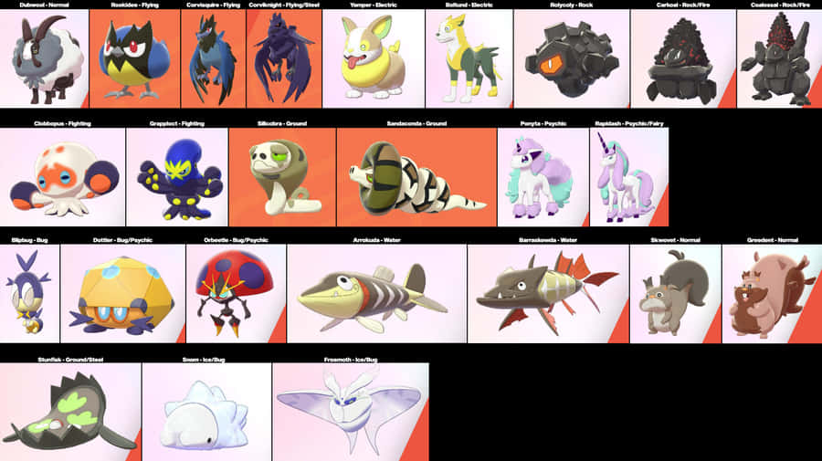 Clobbopus And Other Pokemons Wallpaper