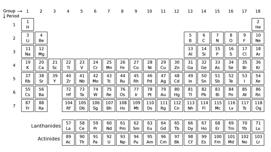 Complete Periodic Table Blackand White Wallpaper