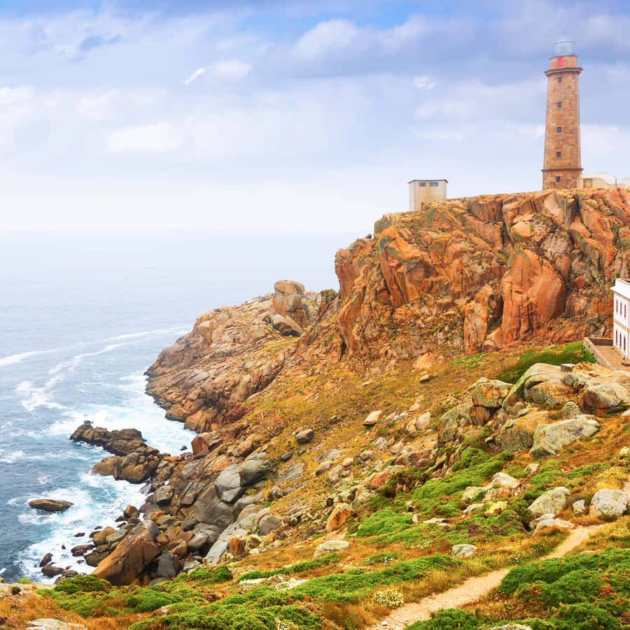 Corunna Island Aesthetic Wallpaper