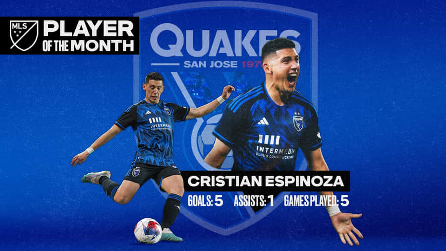 Cristian Espinoza M L S Playerofthe Month Wallpaper