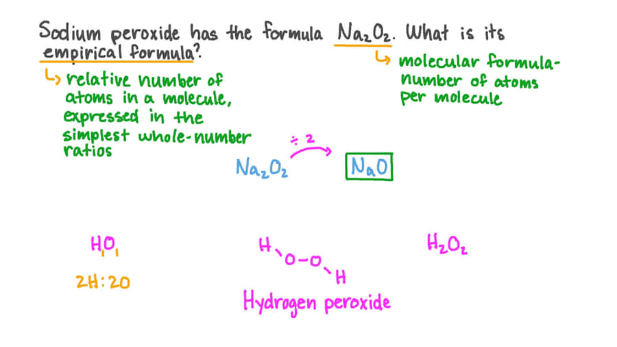 Discovering Knowledge Through Empirical Evidence Wallpaper
