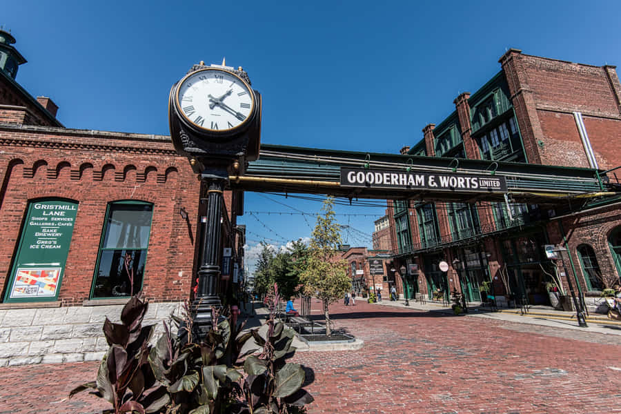 Distillery District Clockand Signage Wallpaper