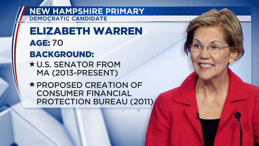 Elizabeth Warren Highlighting Her Accomplishments Wallpaper