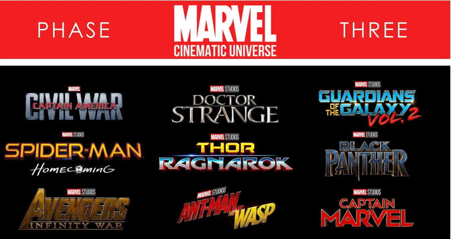 Epic Lineup Of Mcu Phase Three Superheroes Wallpaper