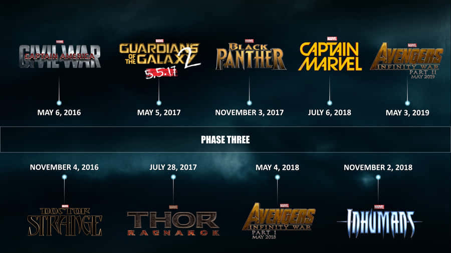 Epic Mcu Phase Three Collage Wallpaper