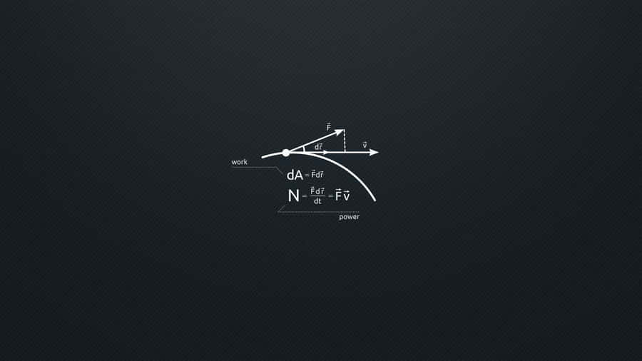 Experience Retro Vibes With A Minimalist Touch Wallpaper