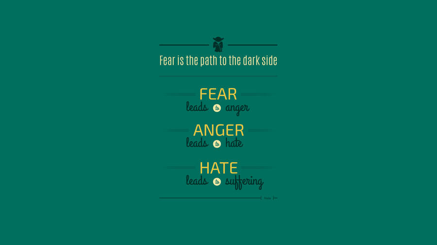 Fear By Yoda Quote Plain Green Wallpaper