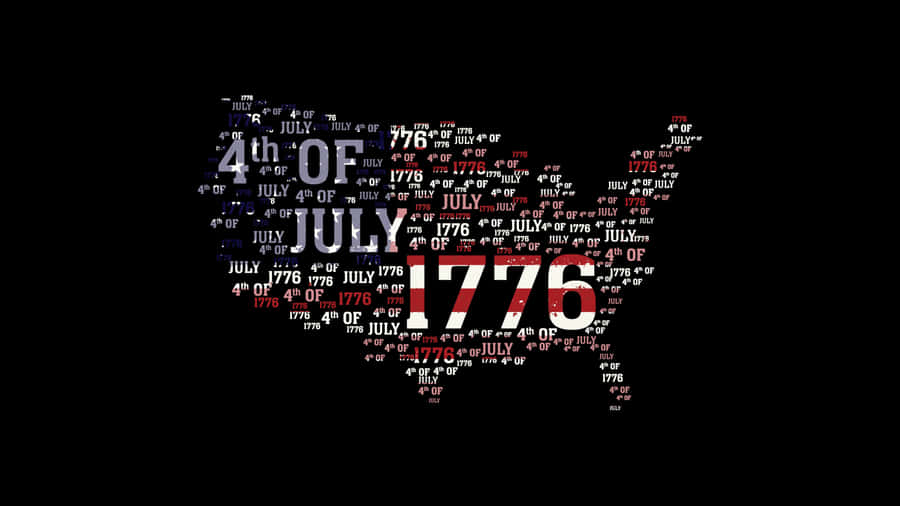 Fourthof July1776 Word Cloud Wallpaper