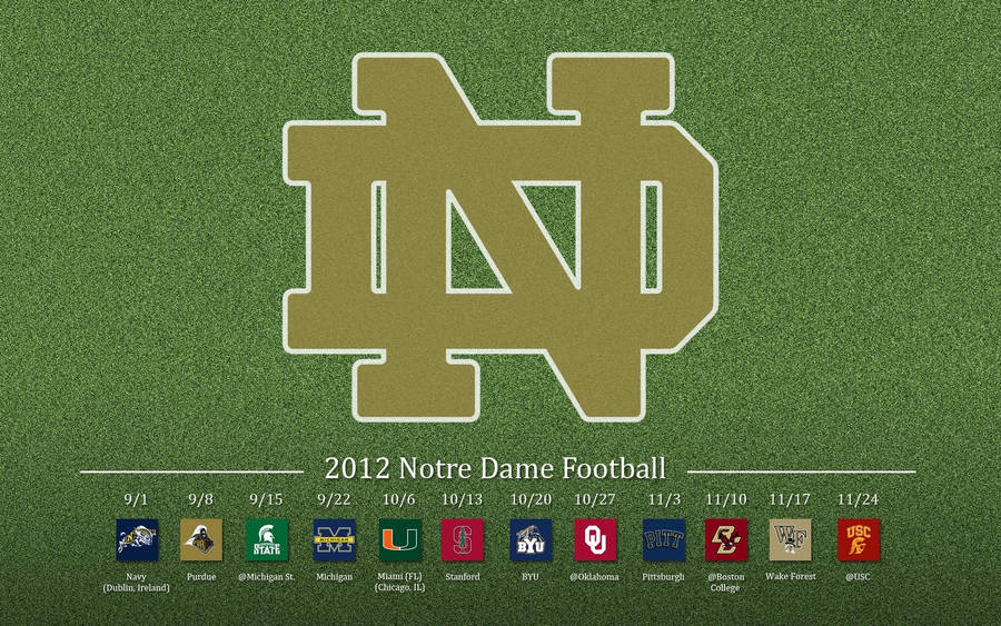 Go Irish! Wallpaper