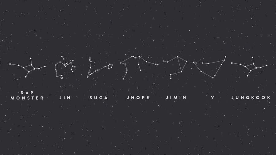 Illuminated Constellations In The Night Sky Wallpaper