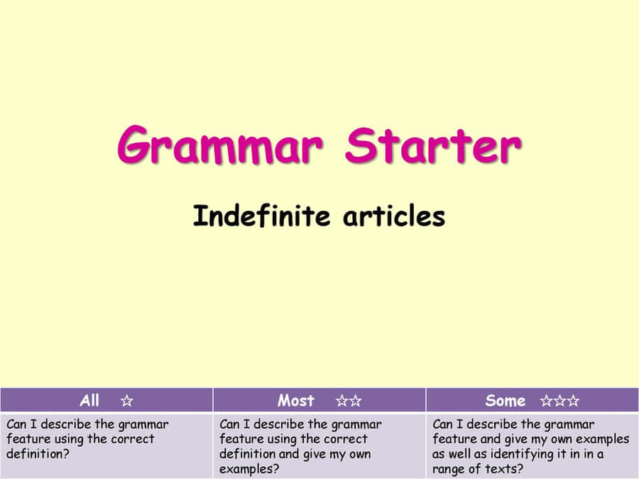 Indefinite Articles Wallpaper