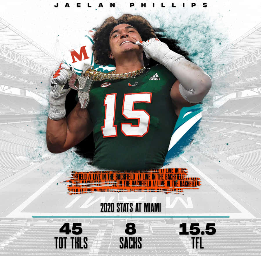 Jaelan Phillips Miami Hurricanes Football Player Wallpaper