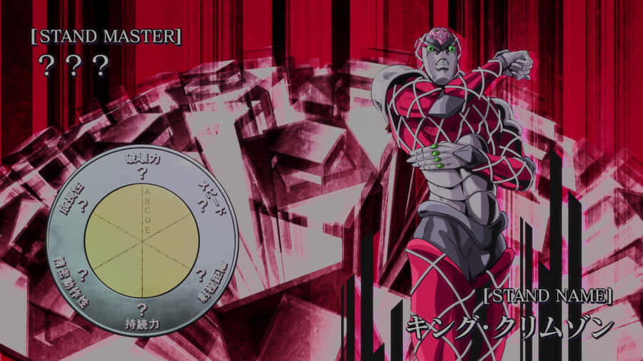 Jojo's Bizarre Adventure - King Crimson In Action Wallpaper