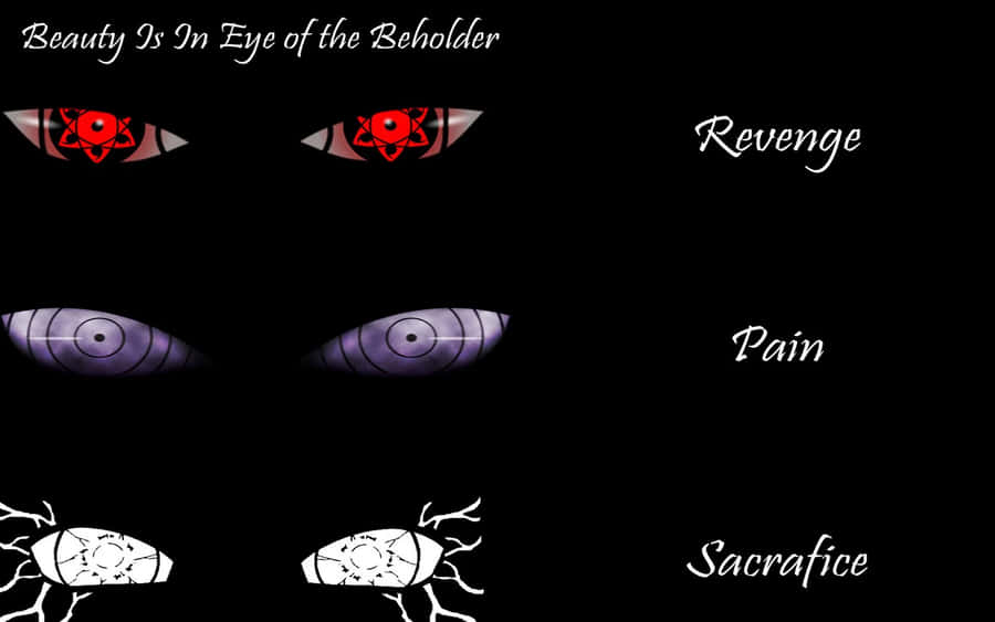 Kekkei Genkai Abilities In Action Wallpaper