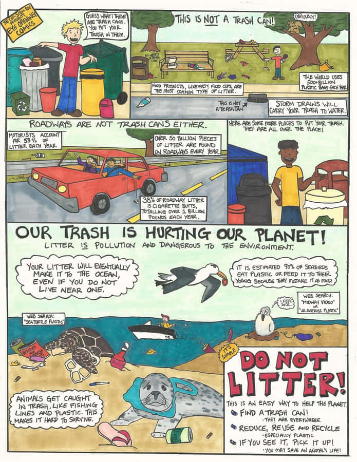 Learning Can Be Difficult And Time Consuming, But It Is Worth It In The End. Wallpaper