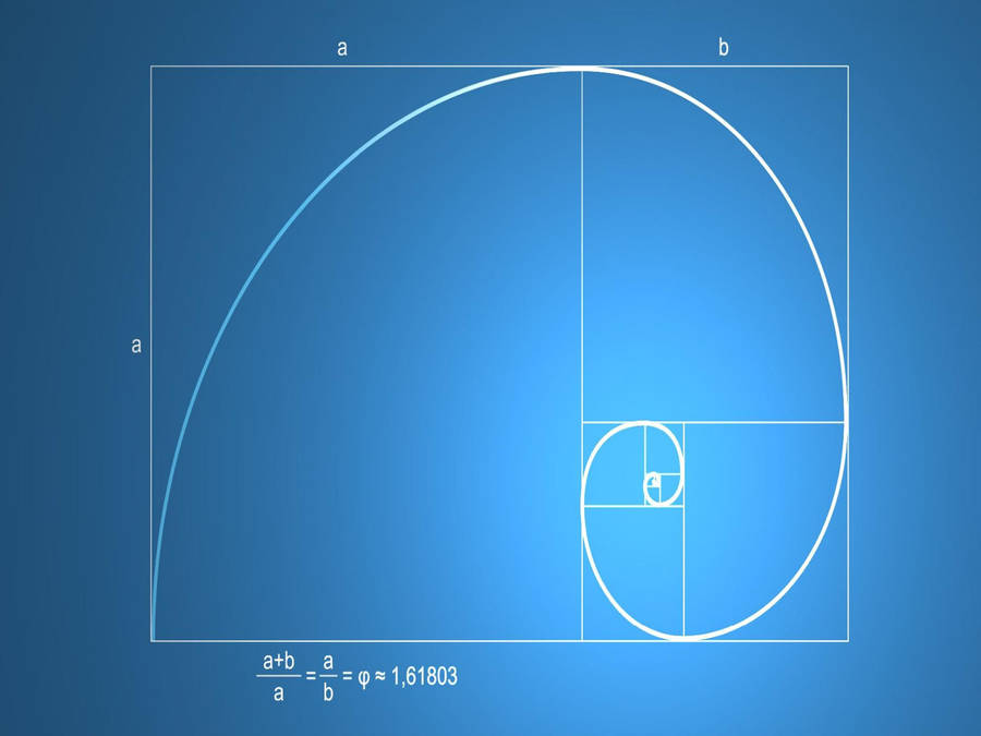 Mathematical Golden Ratio Wallpaper