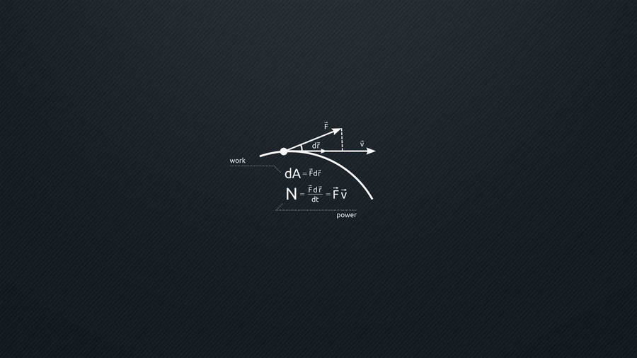 Mathematical Physics Equation Wallpaper