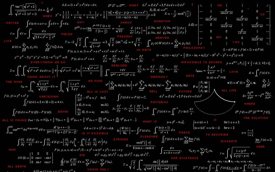 Mathematics Intricate Formulas Wallpaper