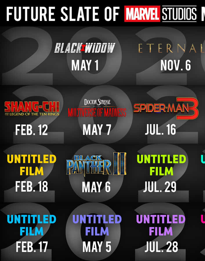 Mcu Phase 3 Heroes Assemble Wallpaper