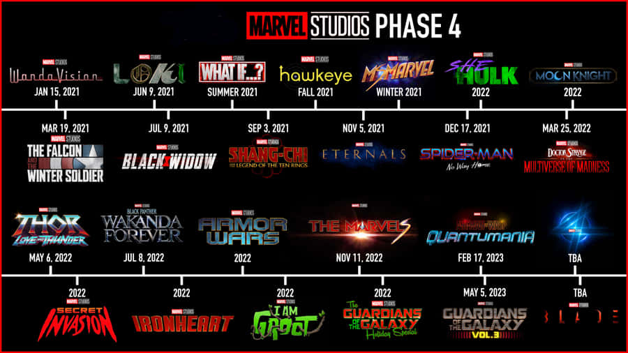 Mcu Phase Four - Action-packed Lineup Wallpaper