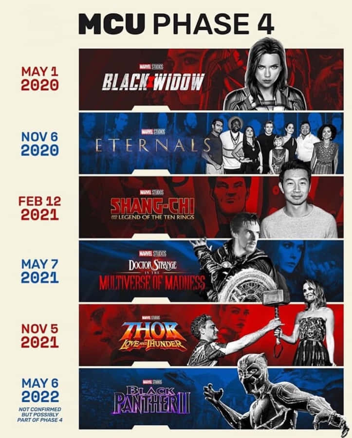Mcu Phase Four - Dive Into The Next Epic Chapter Of The Marvel Cinematic Universe Wallpaper