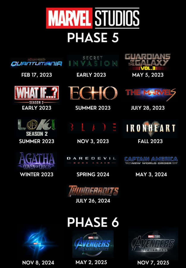 Mcu Phase Four Lineup Wallpaper