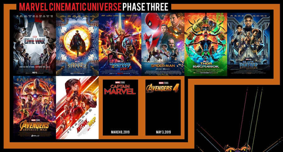 Mcu Phase Three Line-up Wallpaper