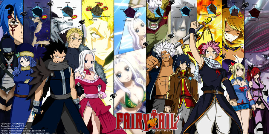 Members Of The Fairy Tail Guild Gather Wallpaper