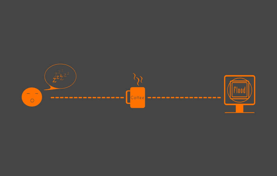 Minimalist Coffee Aesthetic Wallpaper