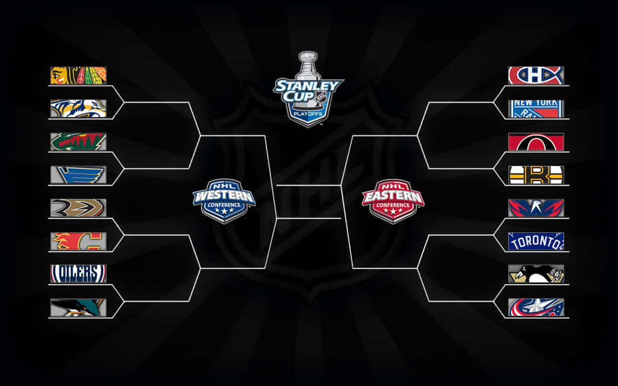 N H L Stanley Cup Playoffs Bracket Wallpaper