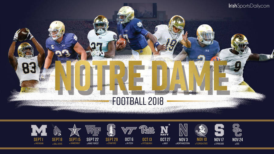 Notre Dame Football: Champions Of The Faith Wallpaper