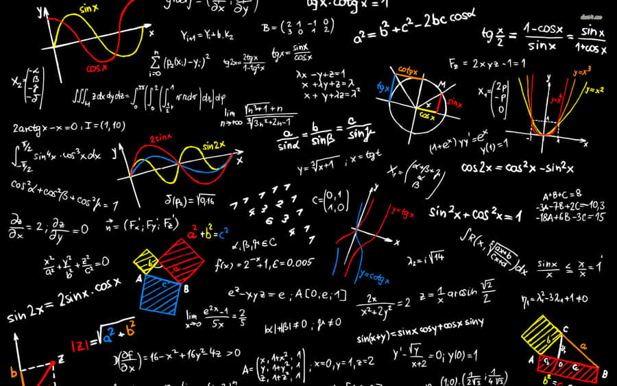 Quantitative Scientifical And Mathematical Equations Wallpaper