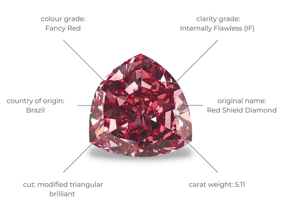 Red Diamond Brilliance Wallpaper