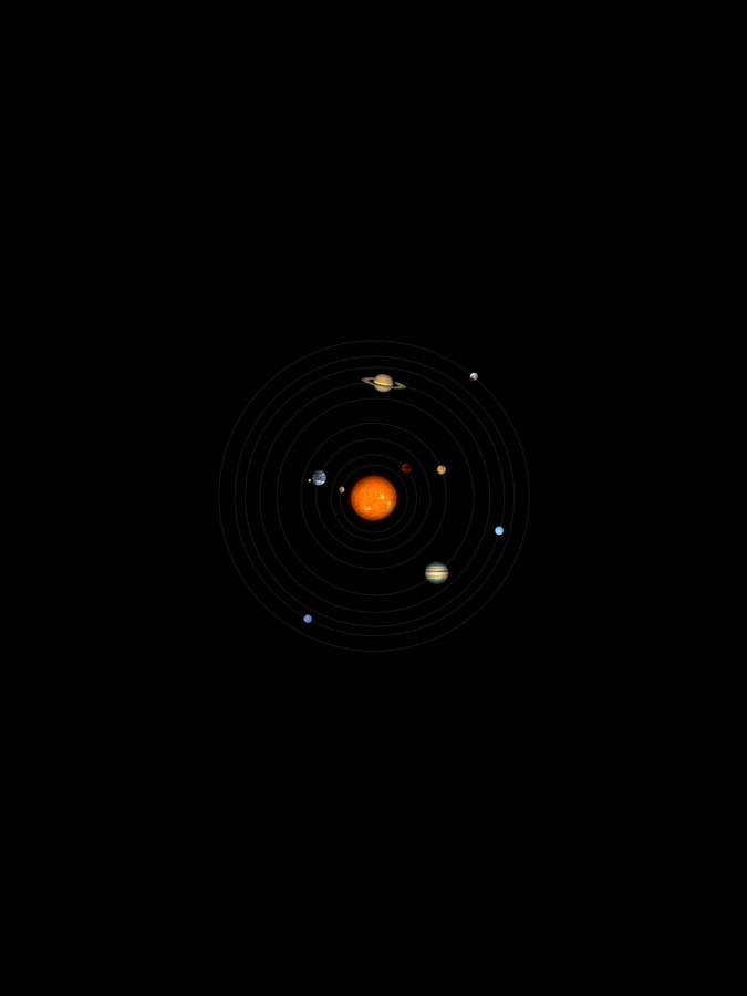 Small Sized Planets Solar System Wallpaper