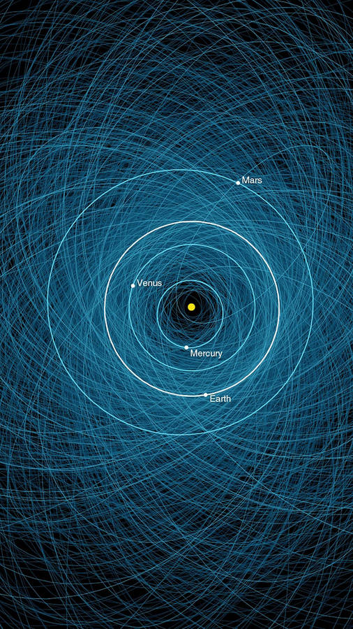 Solar System Best Smartphone Wallpaper