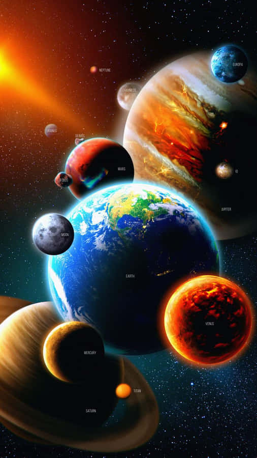 Solar System Planets Respective Moons Wallpaper